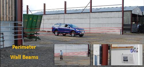 Using Wireless Active Perimeter Beams