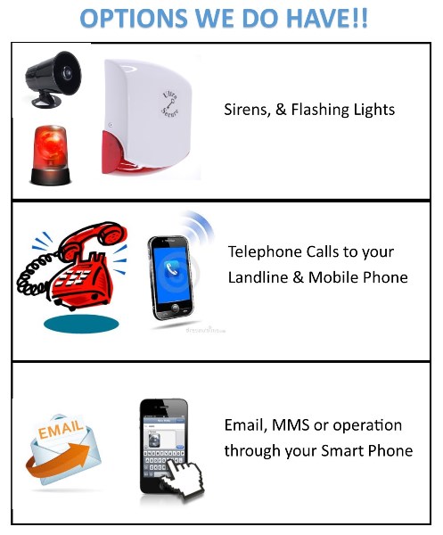 Actions we can plan for in the event of an activation