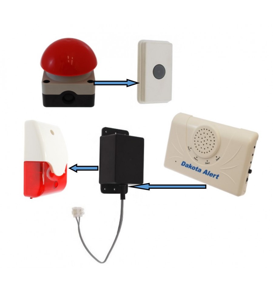 Wireless Panic Alarm with Latching SirenSwimming Pool Special