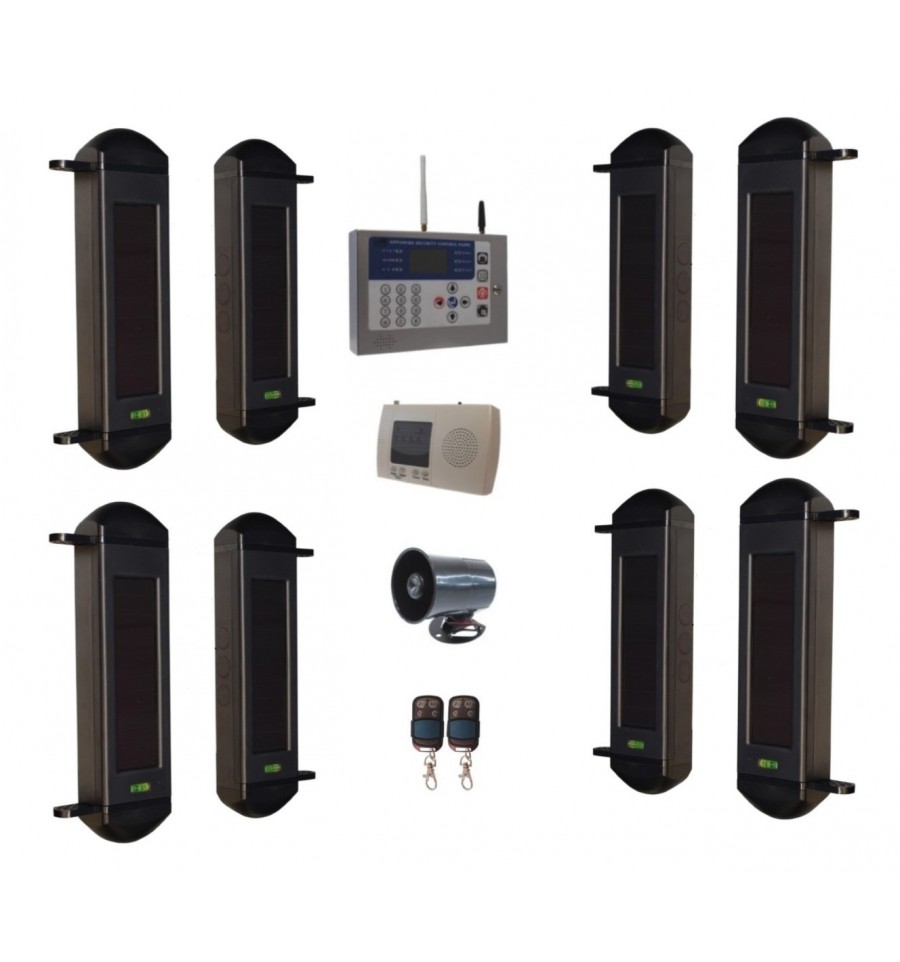 What Is Perimeter Alarm / Tent Perimeter Alarm & TRIP WIRE ALARMS