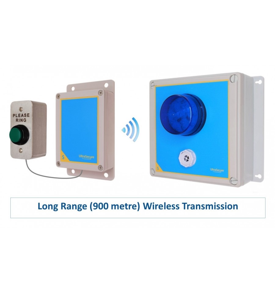 Ring panic button nipodgrab