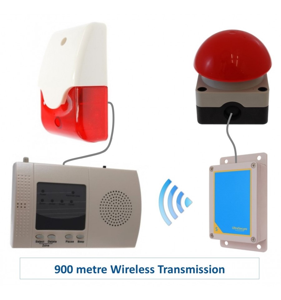 Wireless Panic AlarmActivity Centre Special