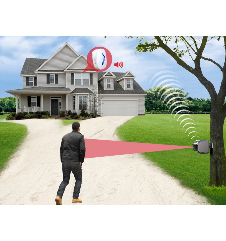 DA600 Wireless Garden & Driveway Alarm with 4 x PIR's