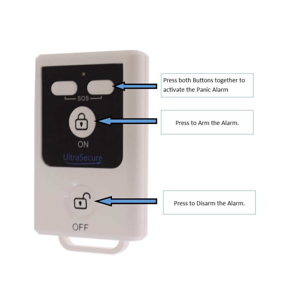Covert Battery 3G GSM UltraDIAL Floor Pressure Mat Silent Stand-alone Alarm 