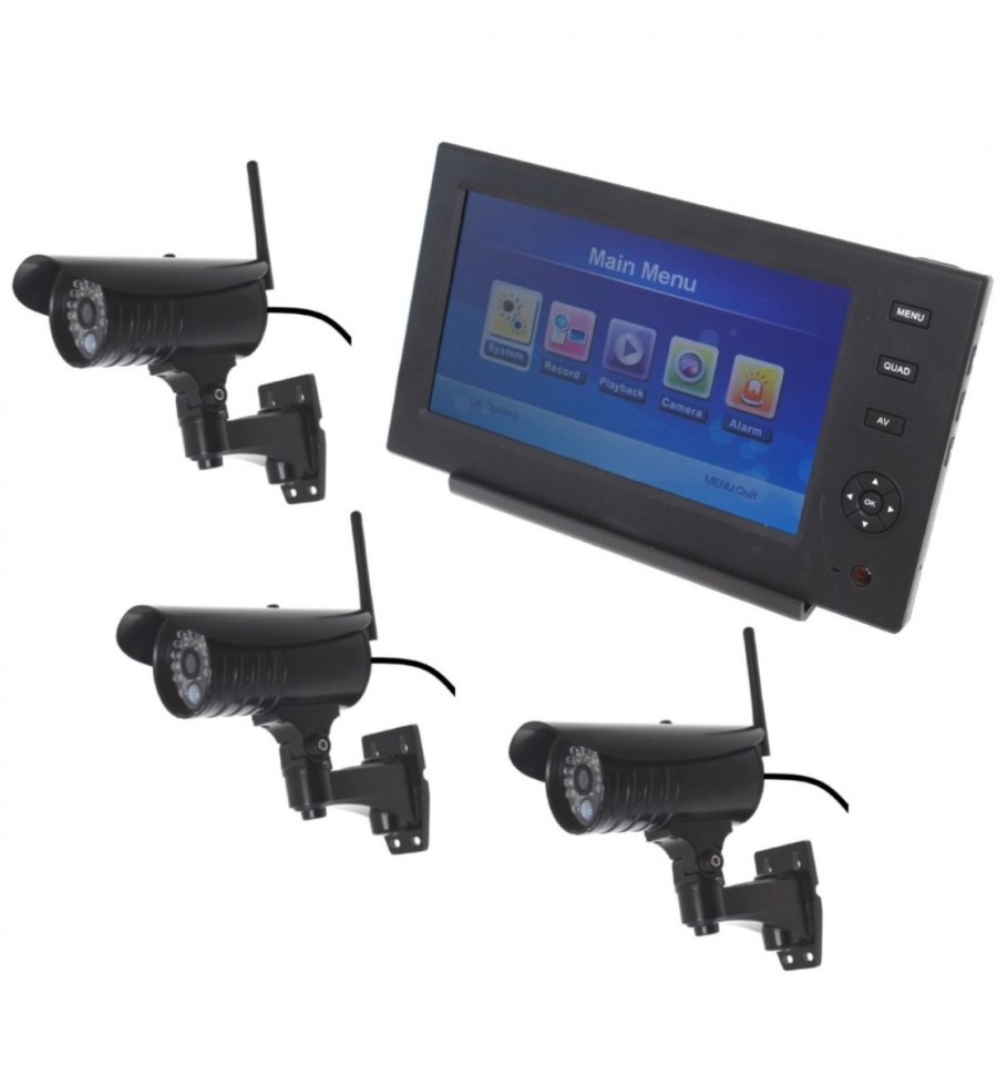 Wireless Network CCTV System|3 x Night 