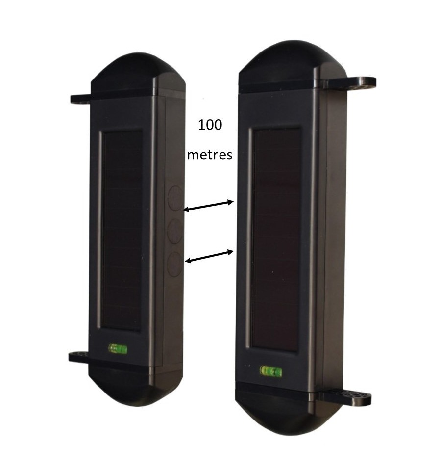 Comprehensive Wireless Perimeter Alarm|H/D GSM Auto-Dialler|