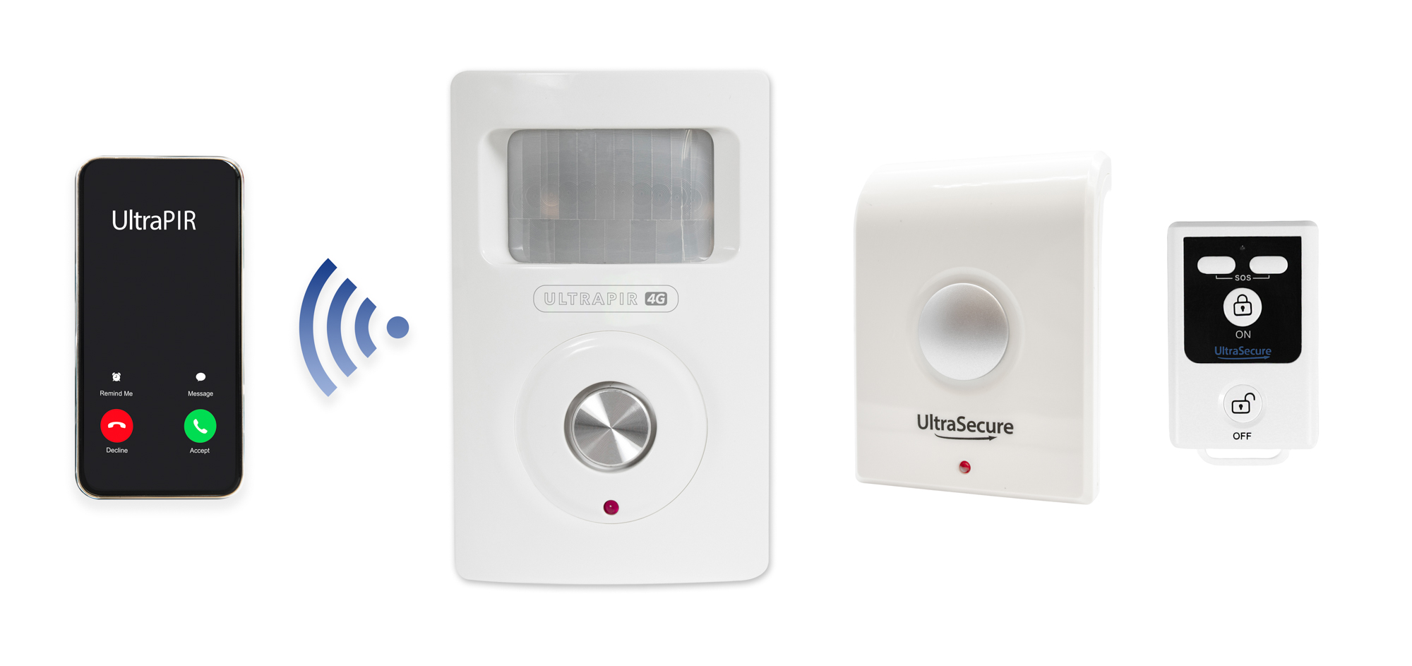 4G UltraPIR Alarm with Wireless Siren