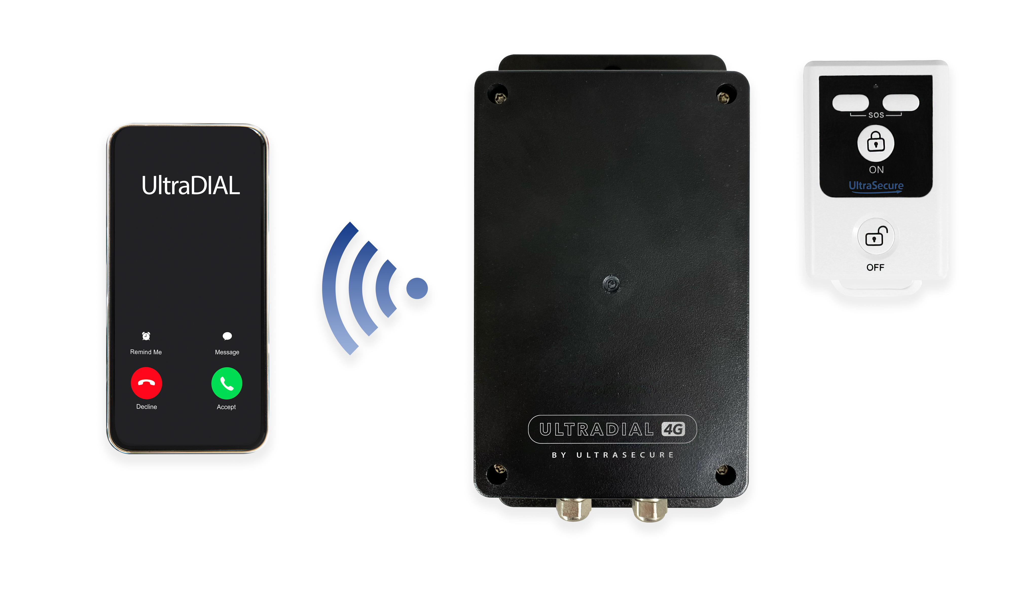 4G UltraDIAL Alarm Dialler