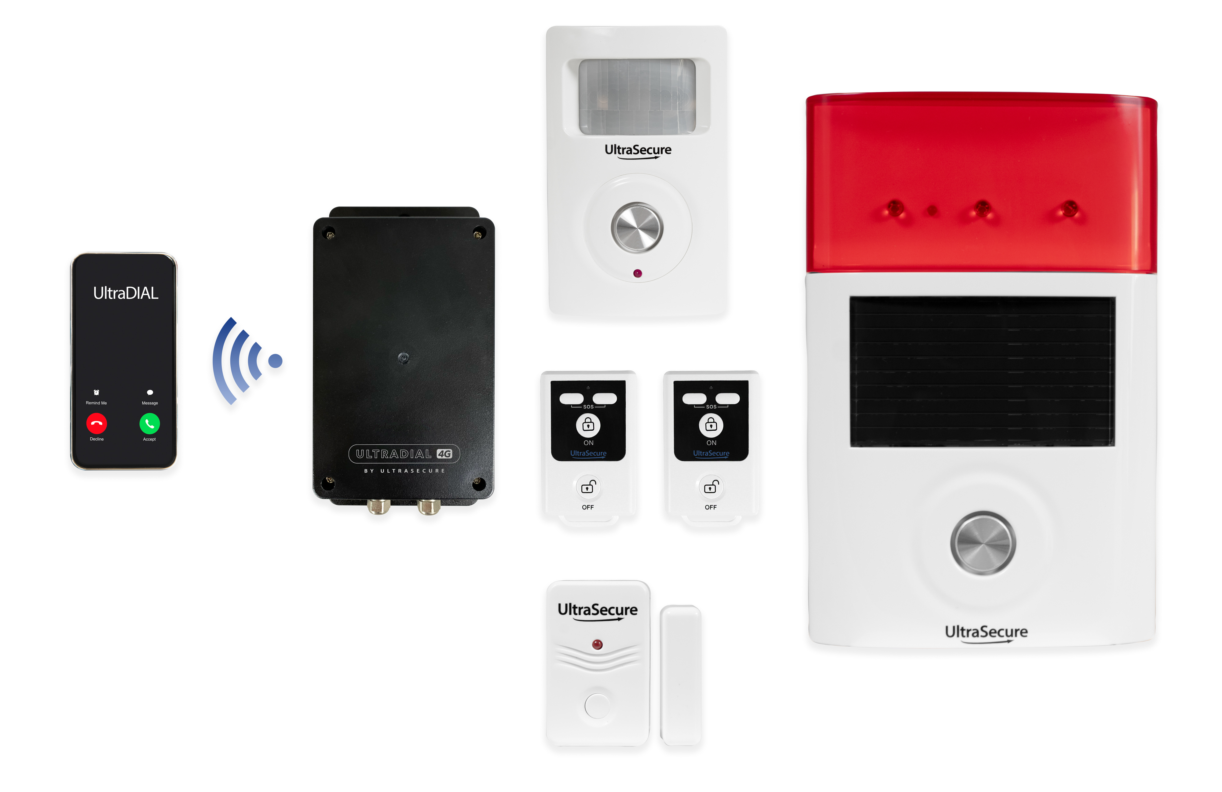 4G UltraDIAL Wireless Alarm Kit
